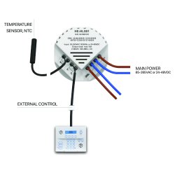 HE-HLS01 Relafbryder Quinto, Z-Wave Plus v2 700-serien, 5 reler, 2x indgange, 5x 5A udgange